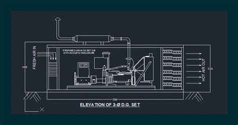 The best DWG files for architects, designers, engineers and draftsmen. . Generator cad block 2d